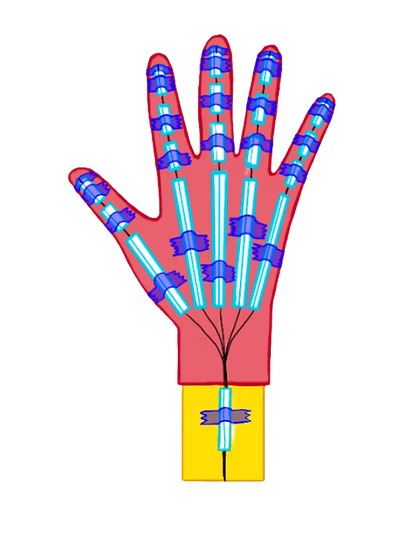 Paper robotic hand experiment from the STEMKit