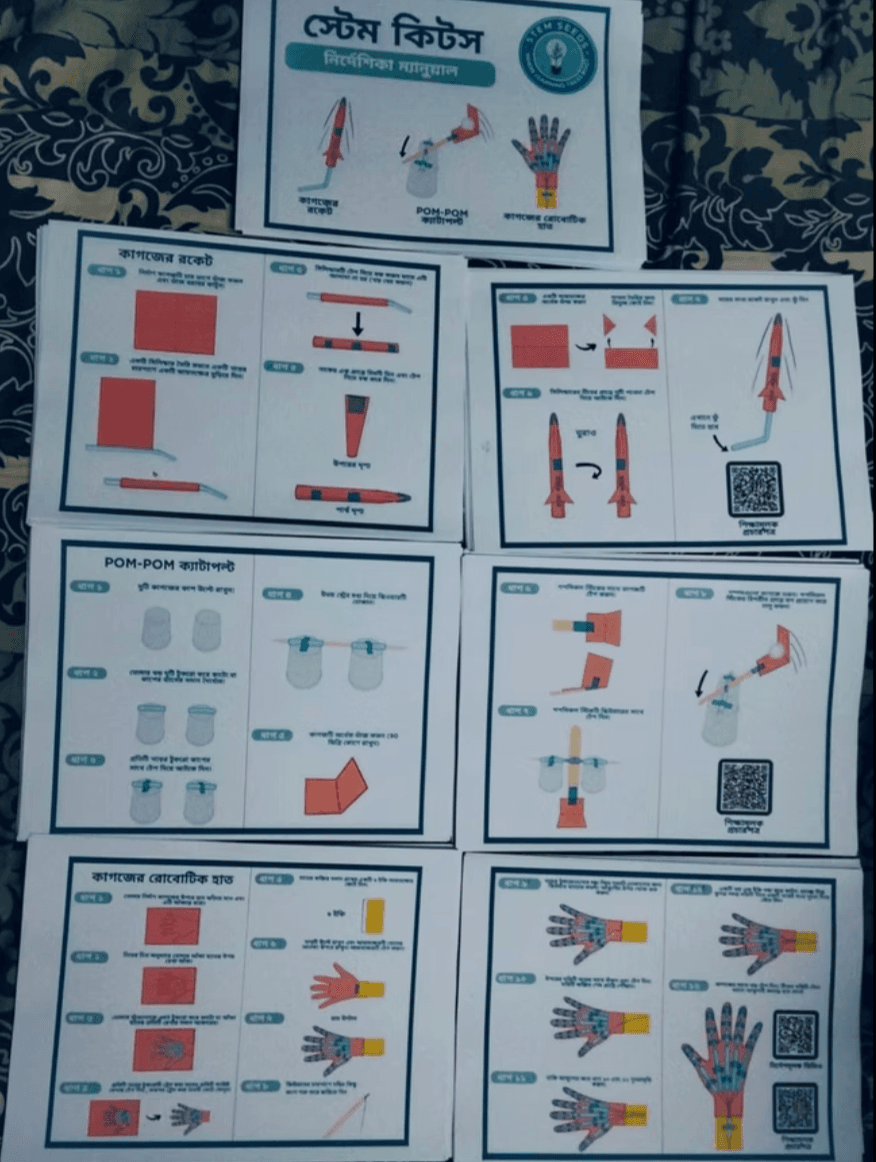 Instruction manuals translated into Bangla, laid out before packing