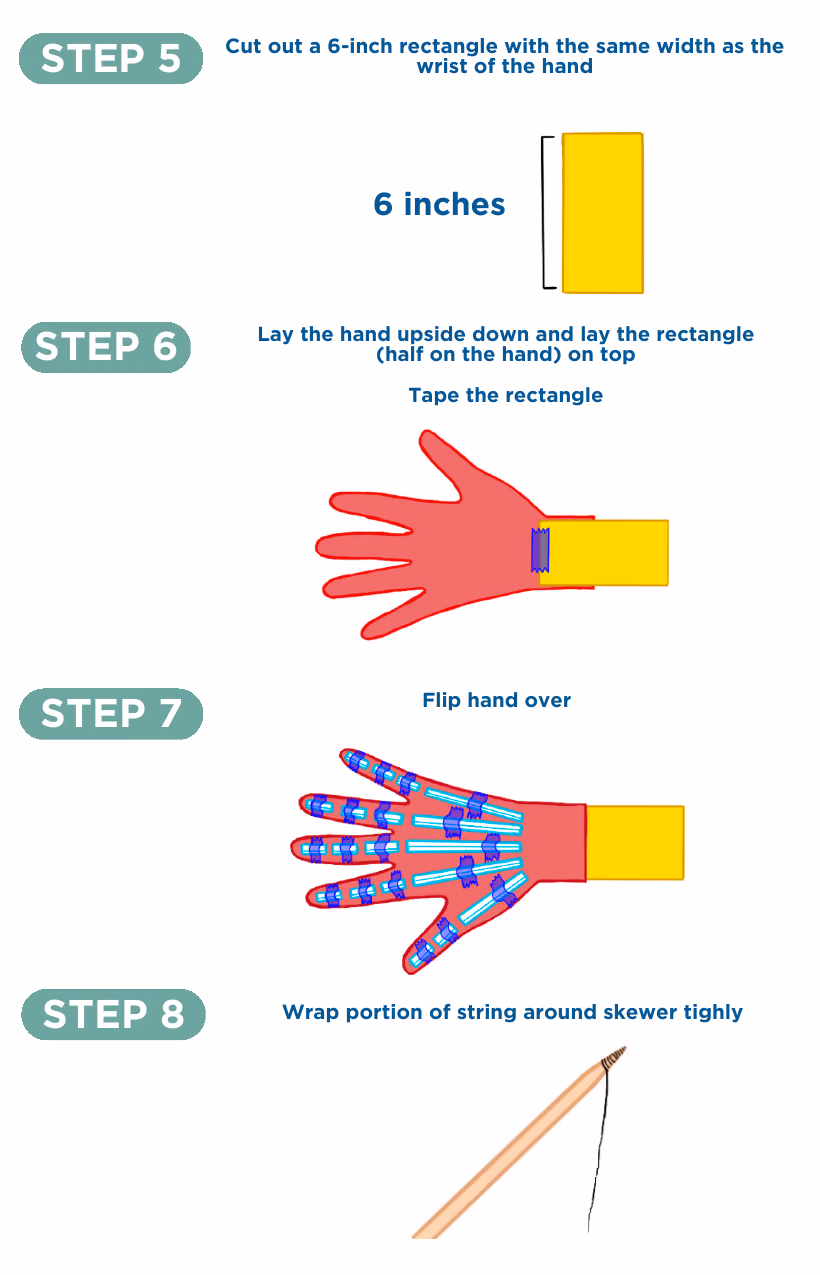 Robotic Hand instruction manual, page 2 of 4