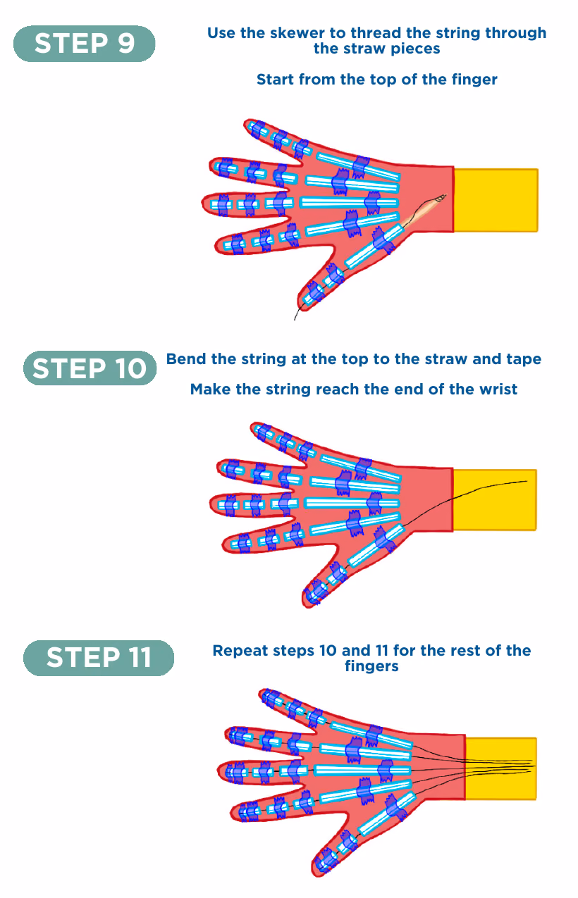 Robotic Hand instruction manual, page 3 of 4
