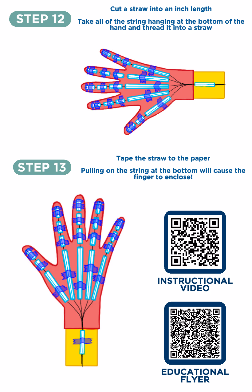 Robotic Hand instruction manual, page 4 of 4